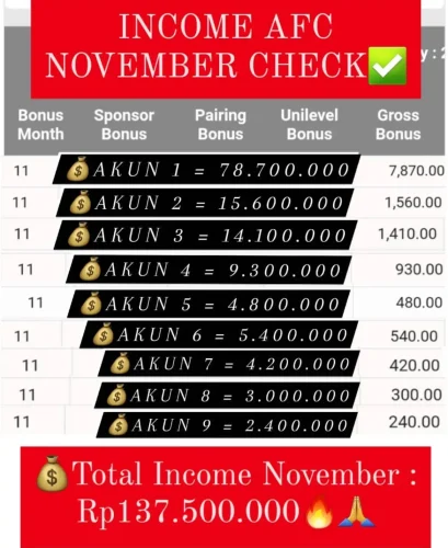 Income Bulanan